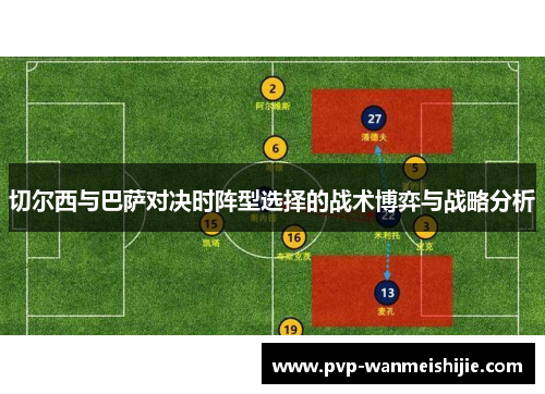切尔西与巴萨对决时阵型选择的战术博弈与战略分析